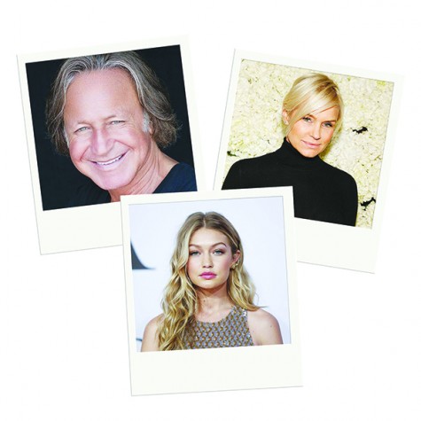 Fashion: A Name-Driven Industry