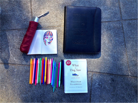 What’s in your bag: Georgie Fu