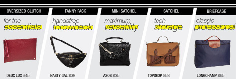 Versatile Fashion Week accessories to suit every occasion