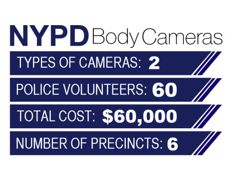 NYU Reacts: NYPD implements body-mounted cameras