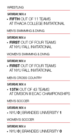 Weekend Wrap Up: Nov. 7-9