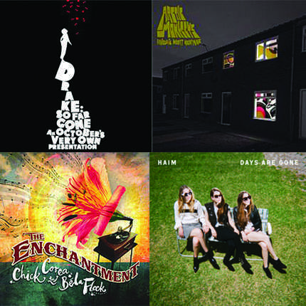 Staff Recommendations: 2015 Grammy Awards