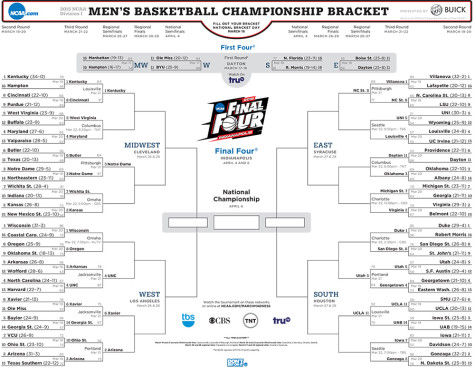 March Madness in full swing