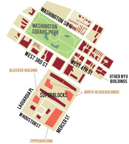 Affordable housing groups show support for NYU 2031