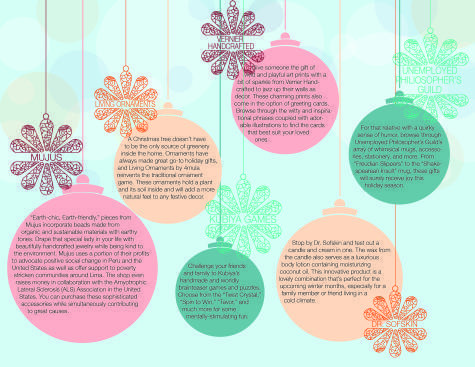 Top 6 best gifts at the Union Square Holiday Market
