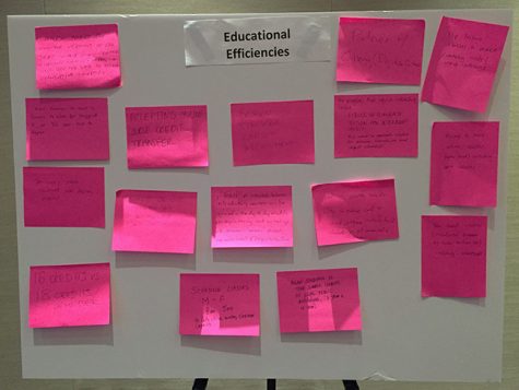 Affordability Brainstorm Hits, Misses