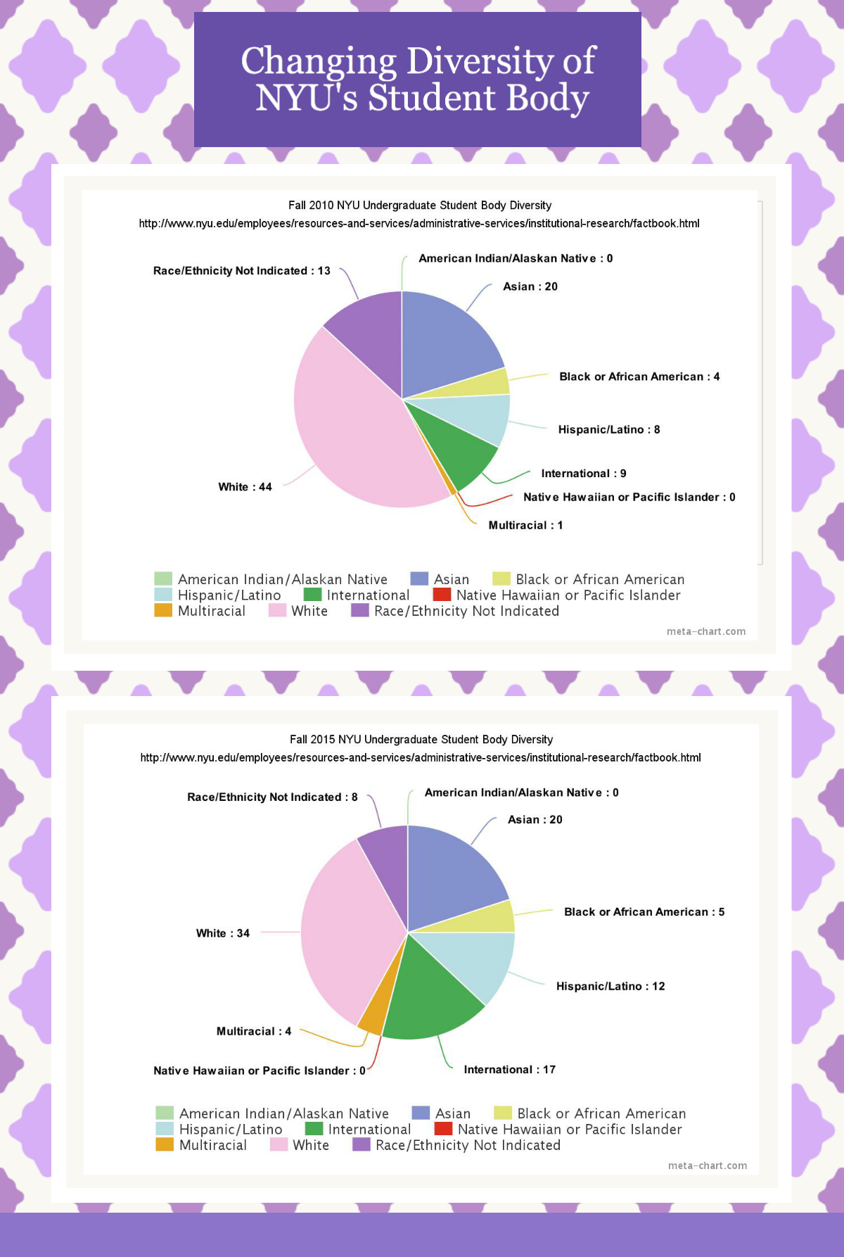 infograph-1-1