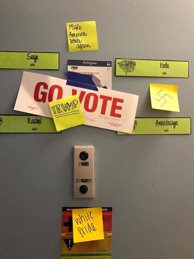 The+post-it+notes+covering+Anastasiya+Muravyeva%27s++door+on+Nov.+17+displayed+rhetoric+commonly+employed+by+white+nationalists%2C+like+%22white+pride%22+and+%22make+America+white+again.%22