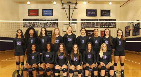 Women’s Volleyball Splits Double-Header