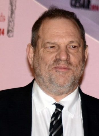Sexual Harassment in Fashion