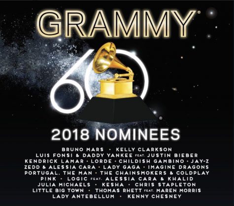 Inclusivity at the 60th Grammys