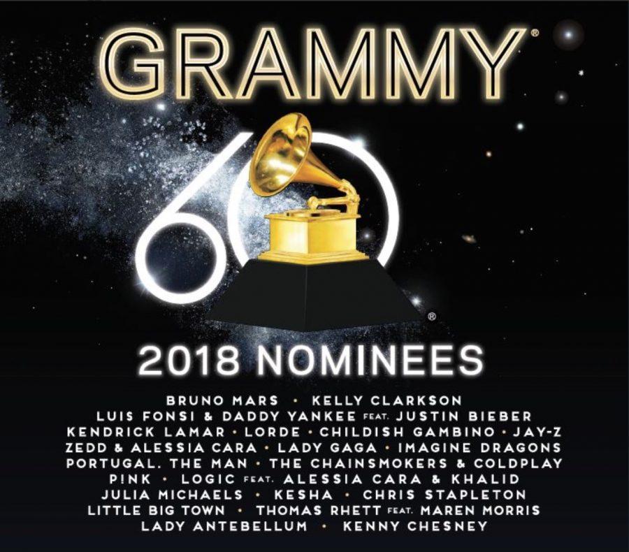 The+2018+Grammy+nominees+are+dominated+by+people+of+color%2C+with+artists+like+JAY-Z%2C+Kendrick+Lamar%2C+Bruno+Mars+and+SZA+leading+in+most+nominations.