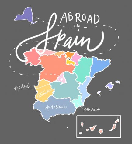 Everything You Think You Know About Spain Is Wrong