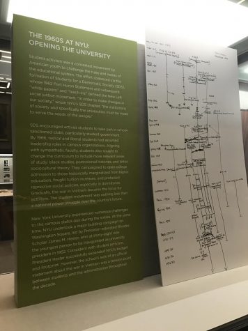 Bobst Exhibits History of Political Activism at NYU