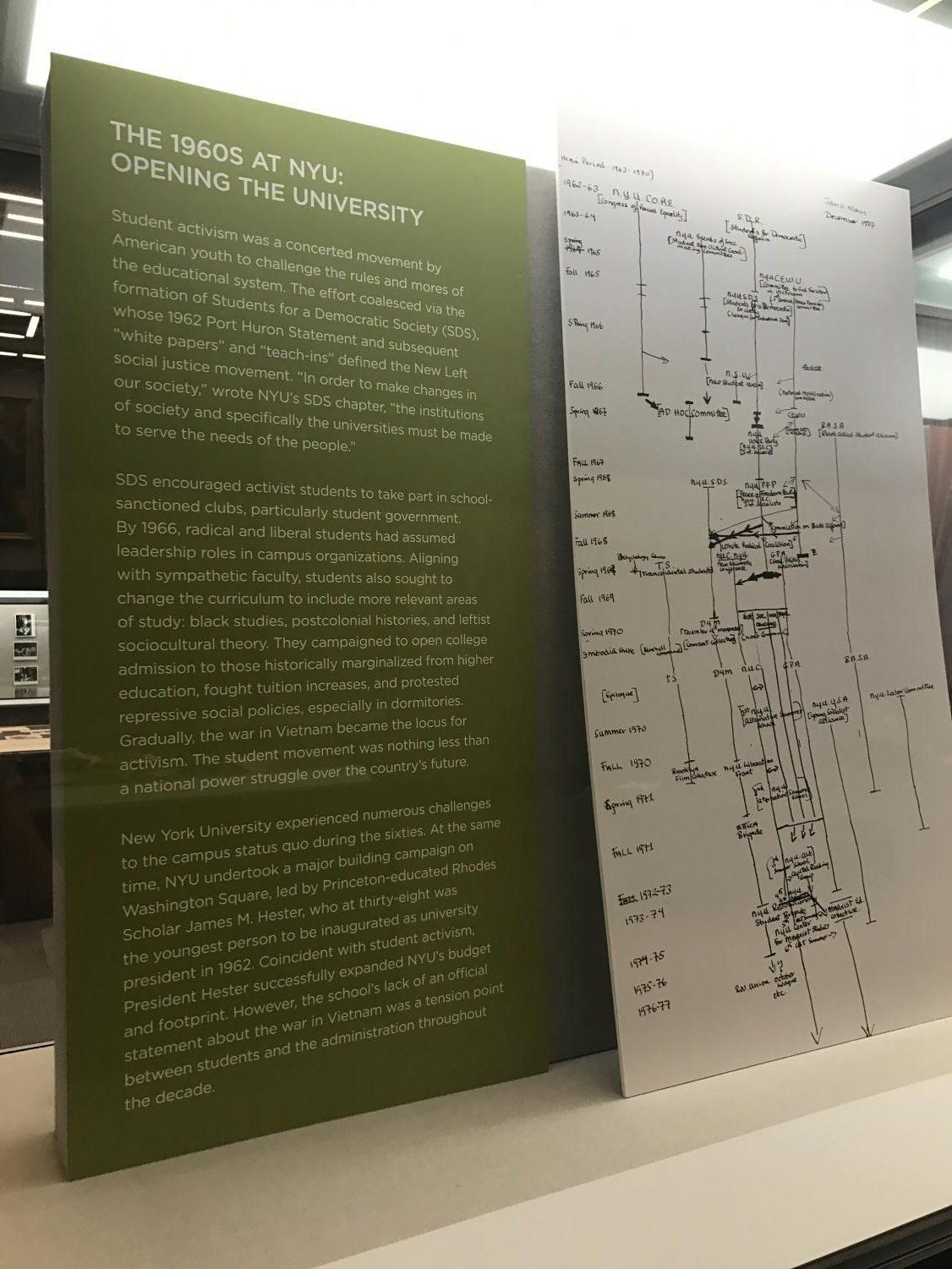 A display for “Narrative and Counter-Narrative: (Re)defining the 1960’s,” an exhibit in the Mamdouha Gallery in Bobst, running through through May 16. The exhibit features artifacts from revolutions that occurred on the NYU campus throughout the ‘60s.