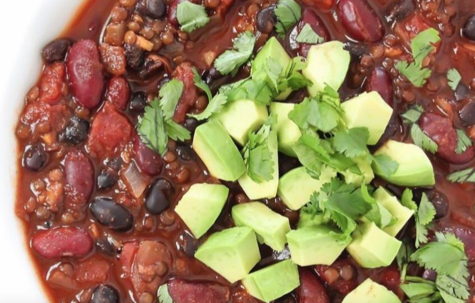 A Spicy History of Chili