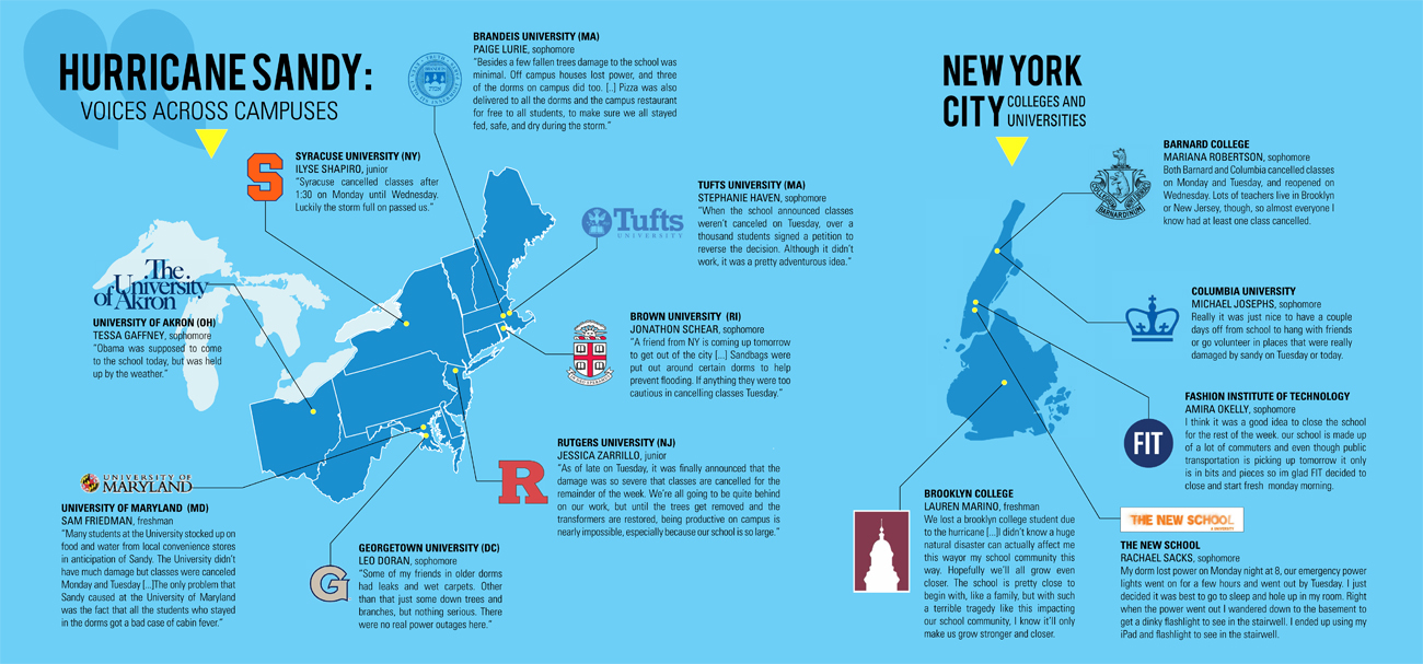 GRAPHIC: Voices across campuses
